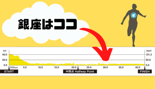 【東京マラソン2024】過去最高額となる寄付金総額に驚愕。オススメ観戦ポイントは銀座で決まり！