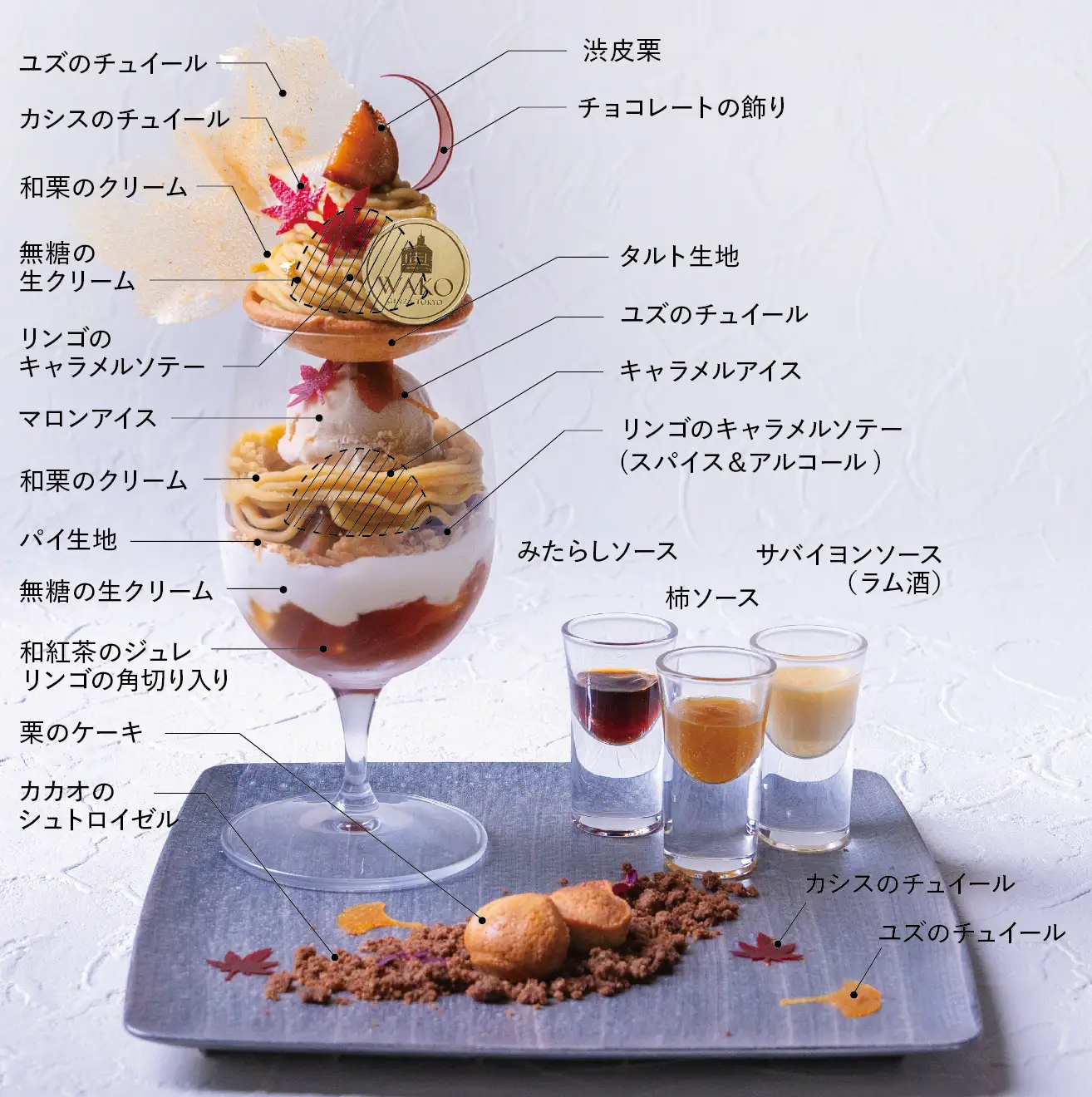 銀座・和光】ティーサロン名物 季節のパフェに新作“Amazing 銀座・和光】ティーサロン名物 季節のパフェに新作“Amazing