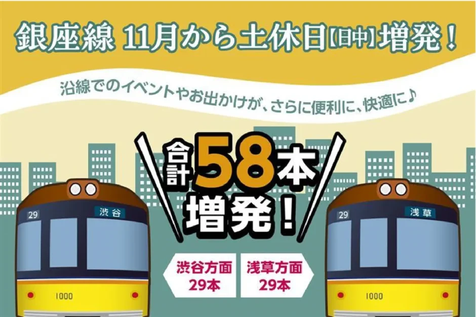 東京メトロ銀座線、11月から土休日運転本数増発 コロナ禍前水準に戻る