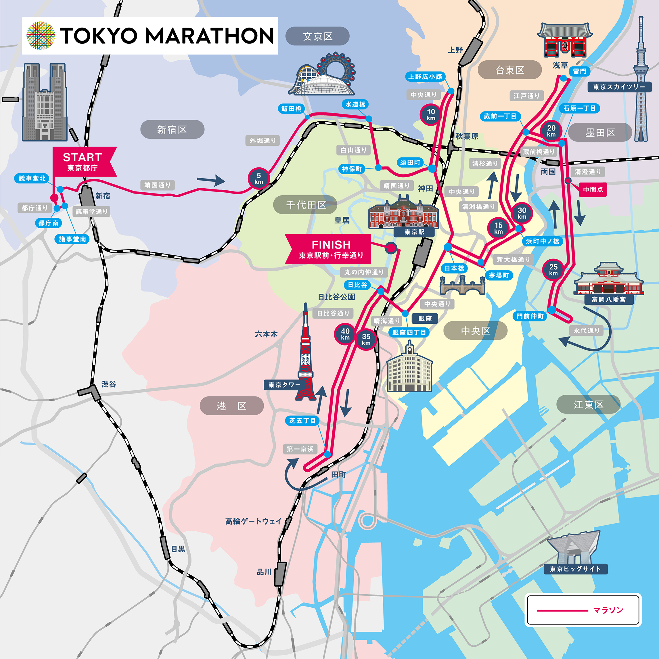 東京マラソン2027のコースマップ